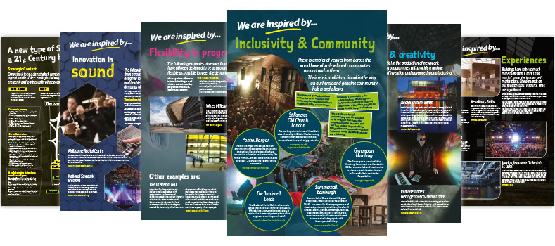 SoundSapce Info Boards